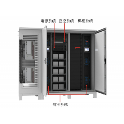 PTW-0616A系列室外預置式一體化微模塊數據機房