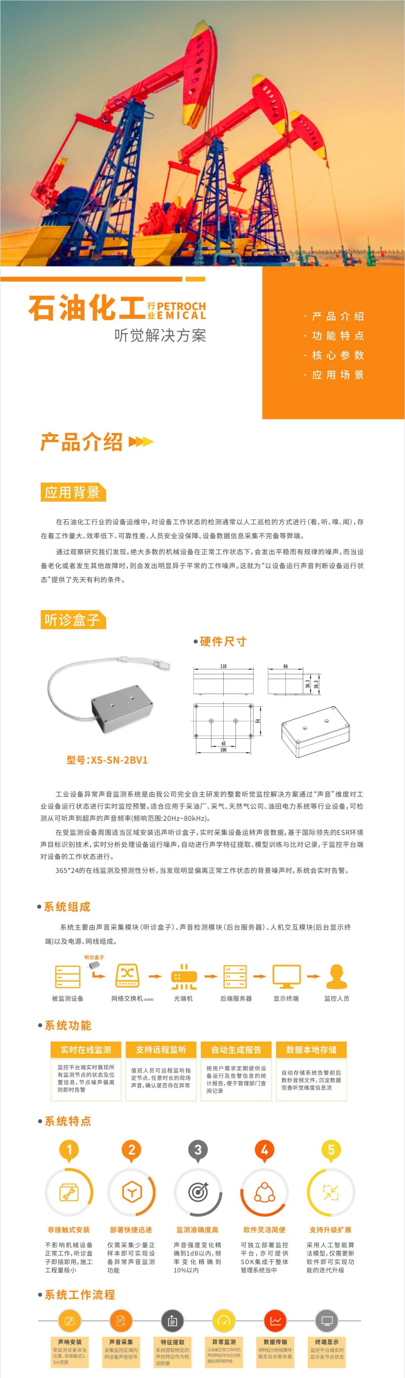 石油化工系統宣傳冊--長圖_01