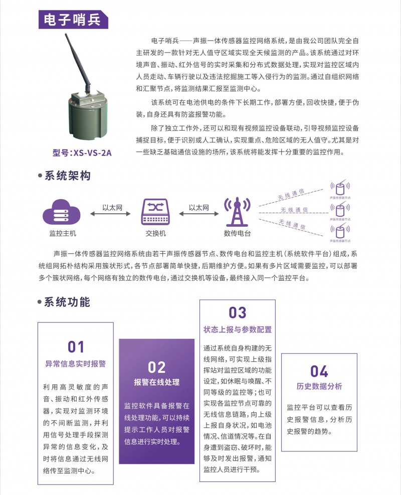 安防行業宣傳冊--長圖_04